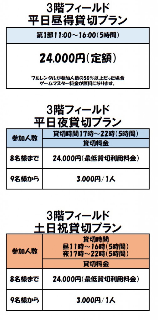 3F料金表