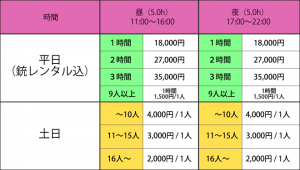 大阪ニュー貸切3F