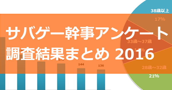 サバゲー幹事アンケート調査結果まとめ 2016