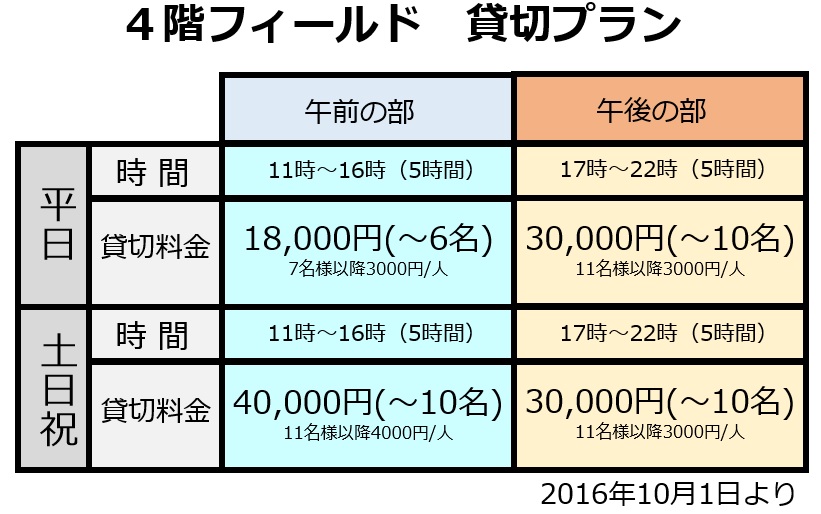 201610%e6%9c%88%e6%96%b0%e6%96%99%e9%87%91