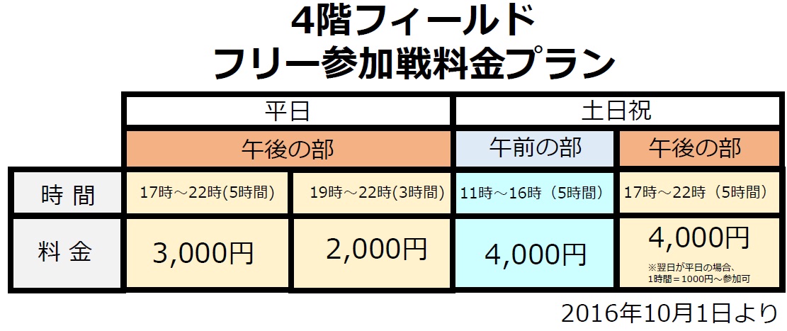 ASOBIBA大阪日本橋店平日フリー参加新料金表